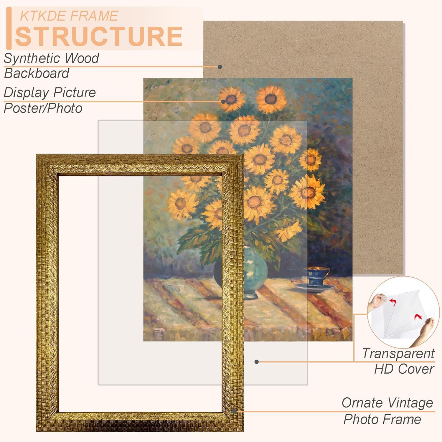 Ornate Gold Finish Photo Frame Set - Multi-Size